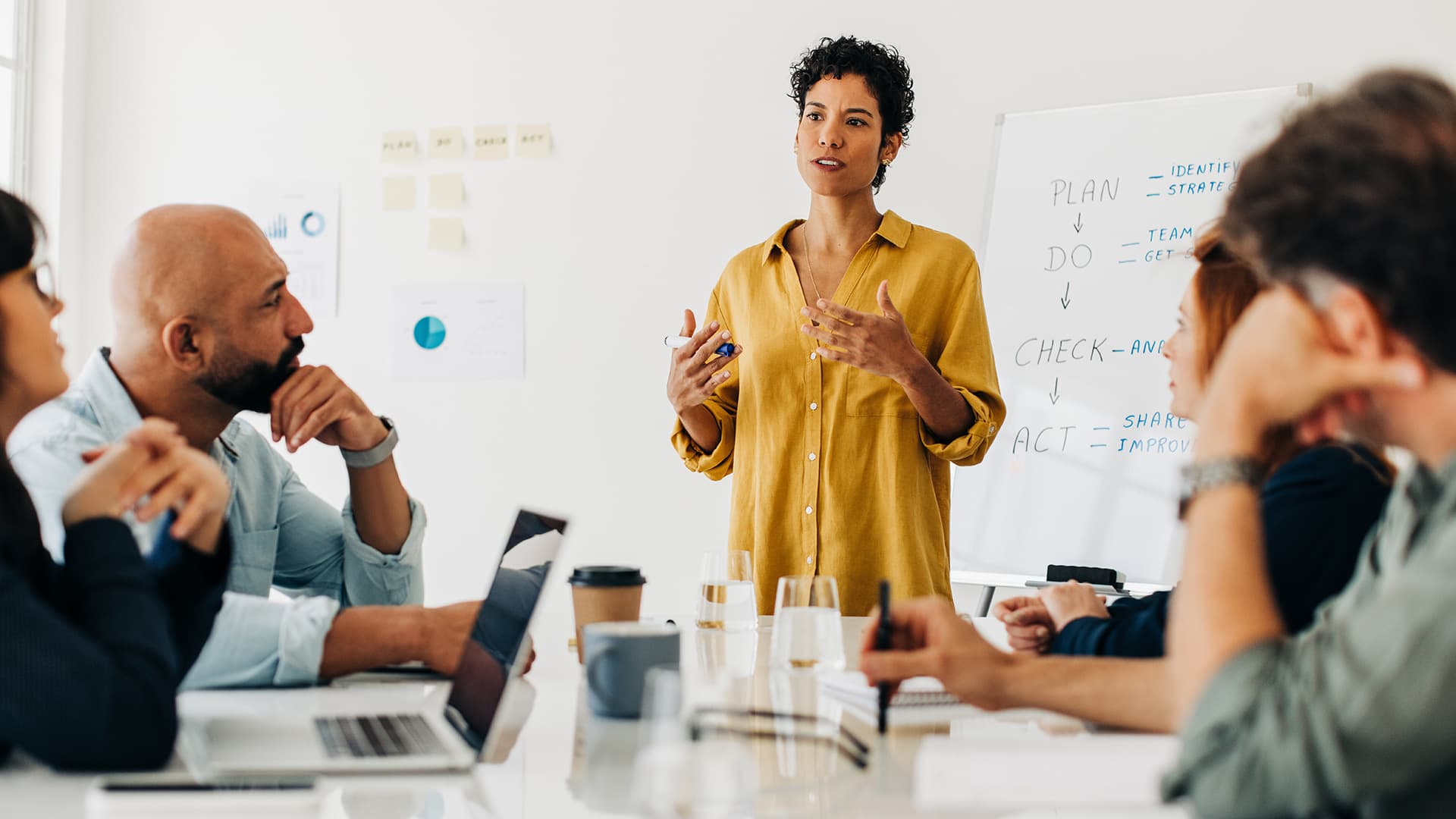 Building Thought Leadership visualization