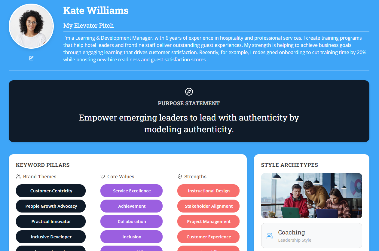 Personal Brand Dossier feature illustration